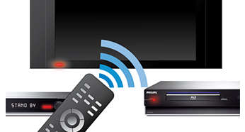 دستگاه دی وی دی پلیر فیلیپس مدل dvp2880 1